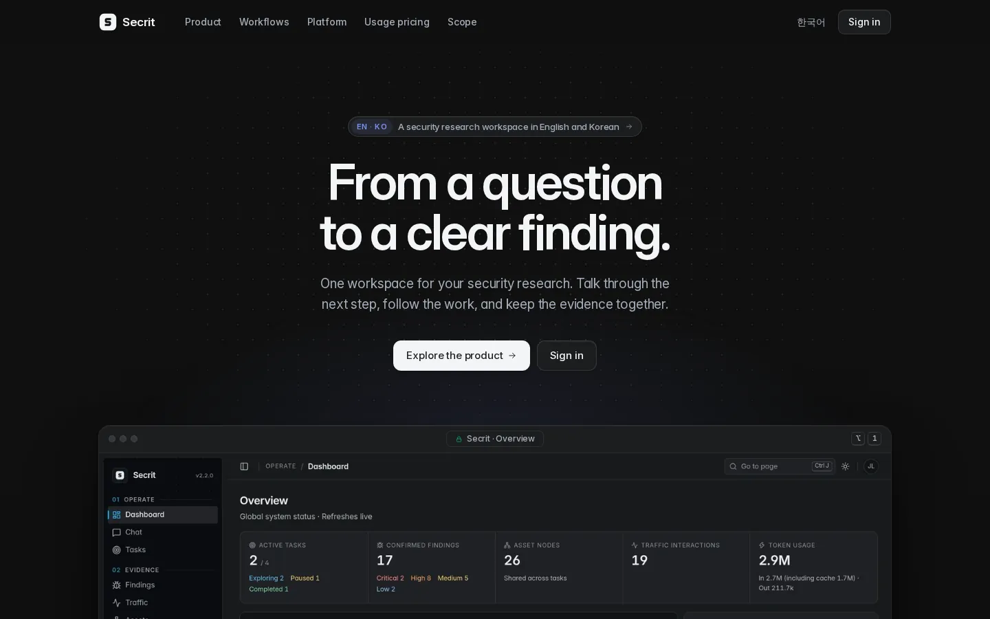 Secrit: From a Question to a Clear Finding