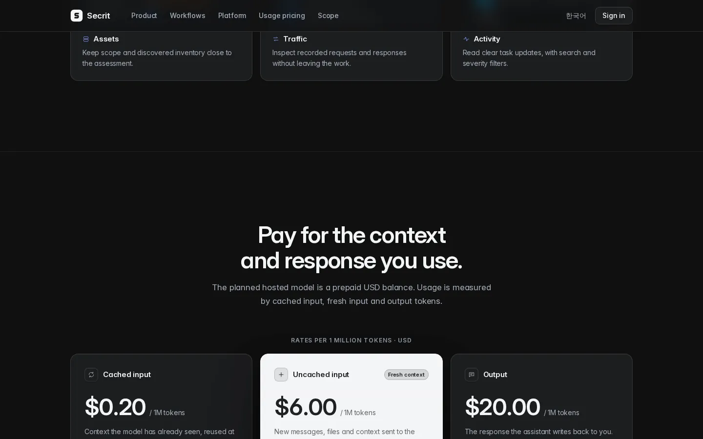 Secrit pricing section with rates per million tokens for cached input, uncached input and output
