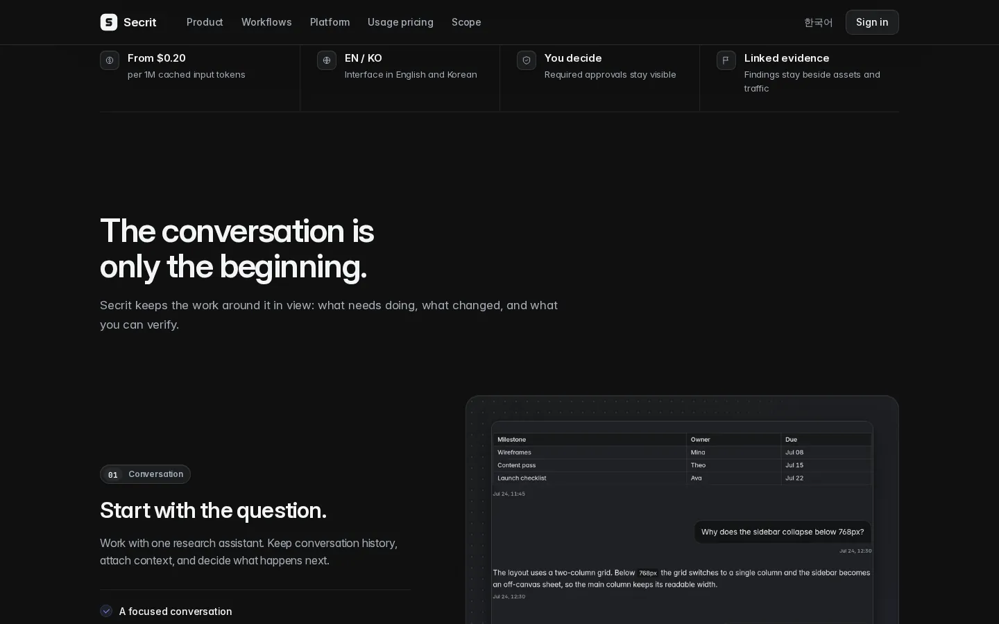Secrit page section showing three steps: conversation, tasks and findings